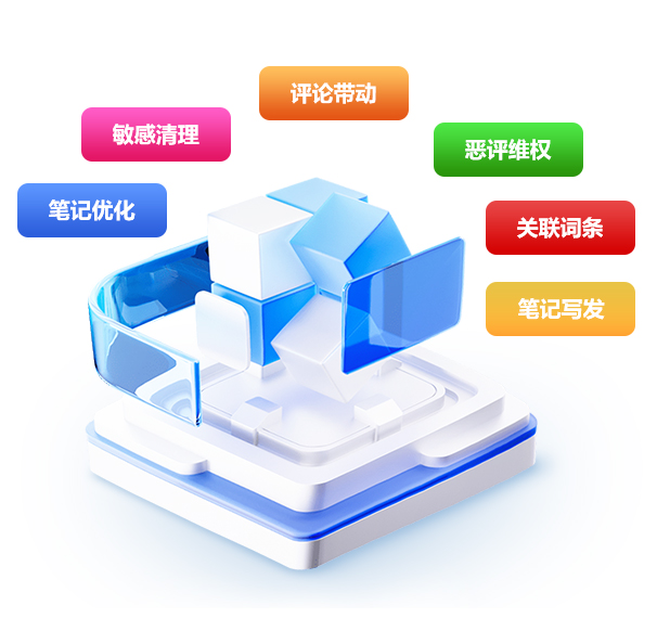 一站式小红书运营解决方案